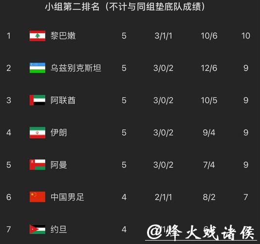 中国足协:我国青少年注册球员增长至10.92万人 中国足协:我国青少年注册球员增长至10.92万人